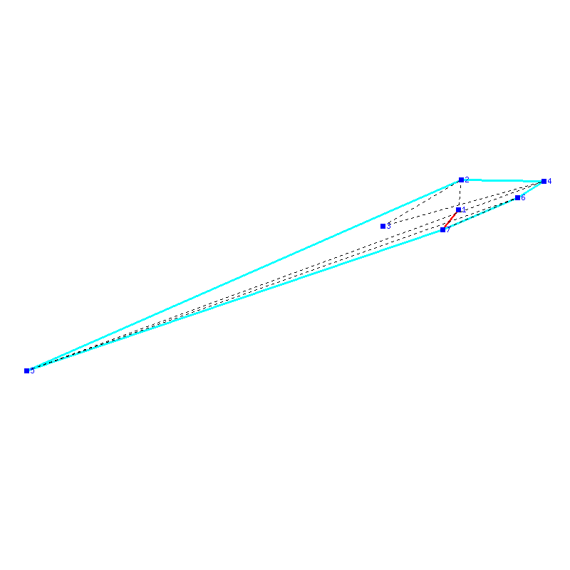 Flugauswertung